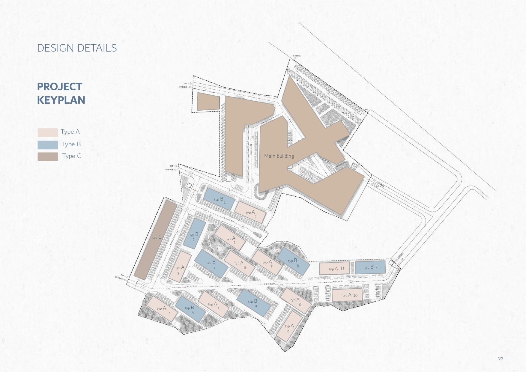 ALVIA Project Master Key Plan